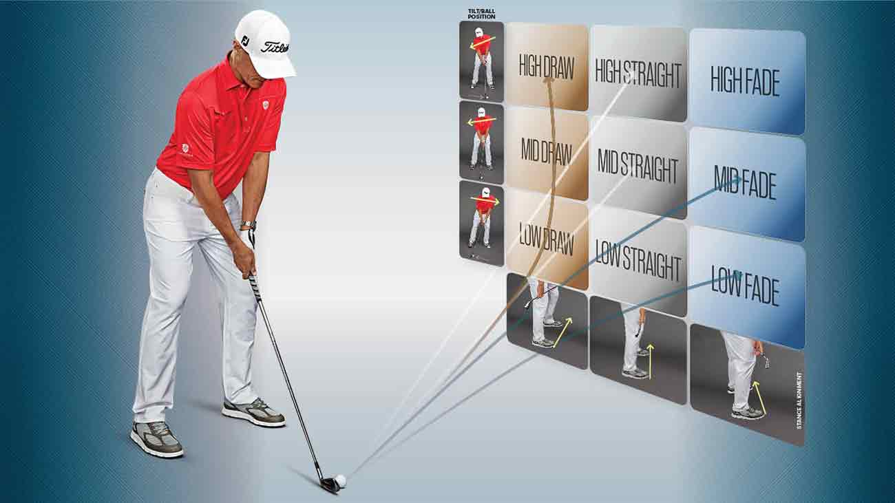 Use this chart to hit any shot you want.