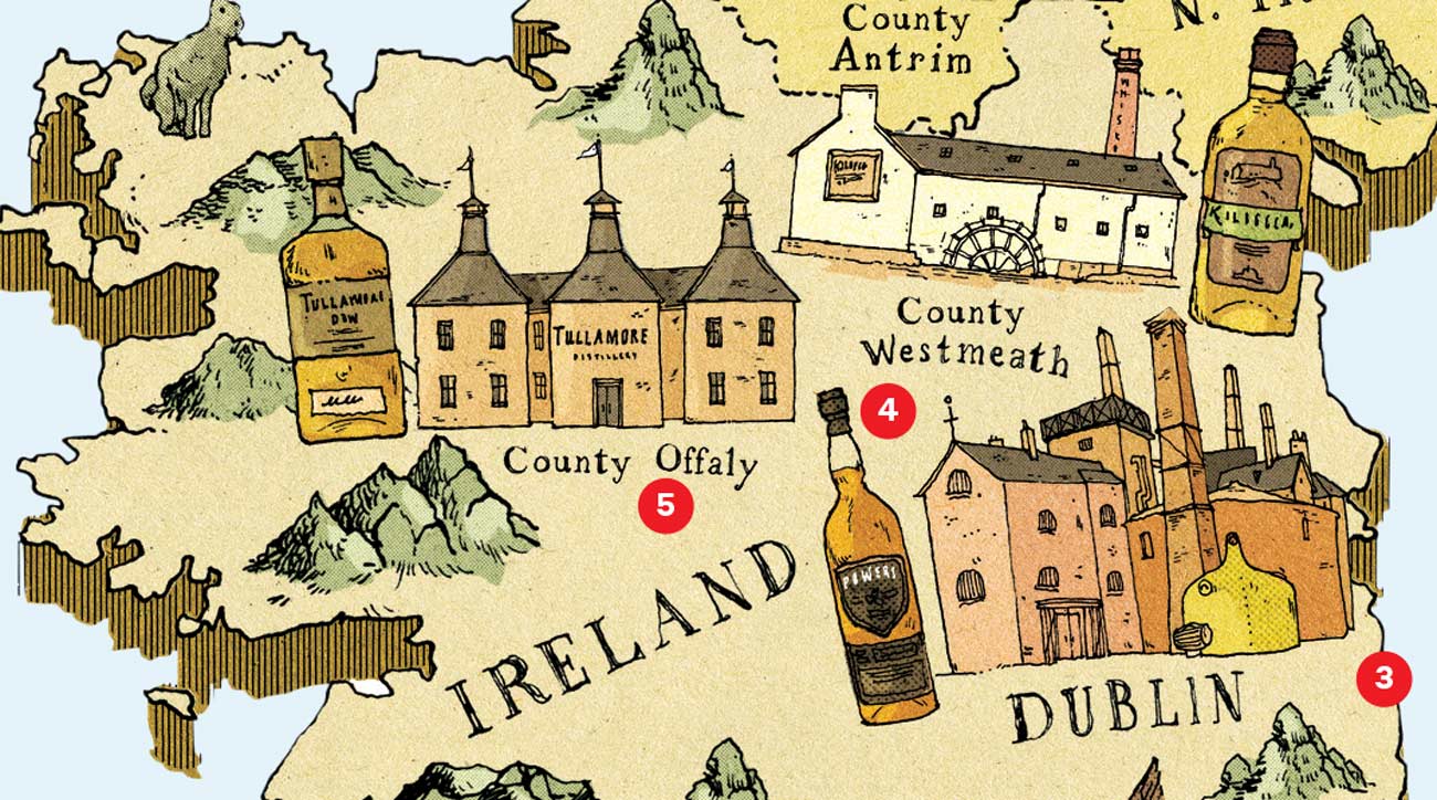 Ireland whiskey