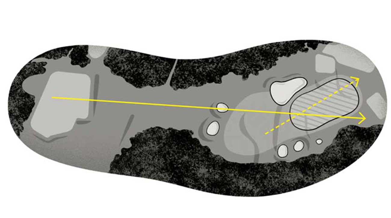 A diagram of a Redan hole.
