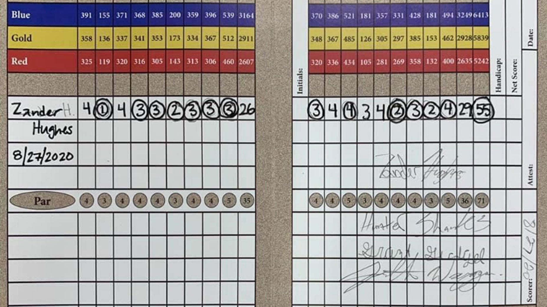 Alexander Hughes' scorecard.