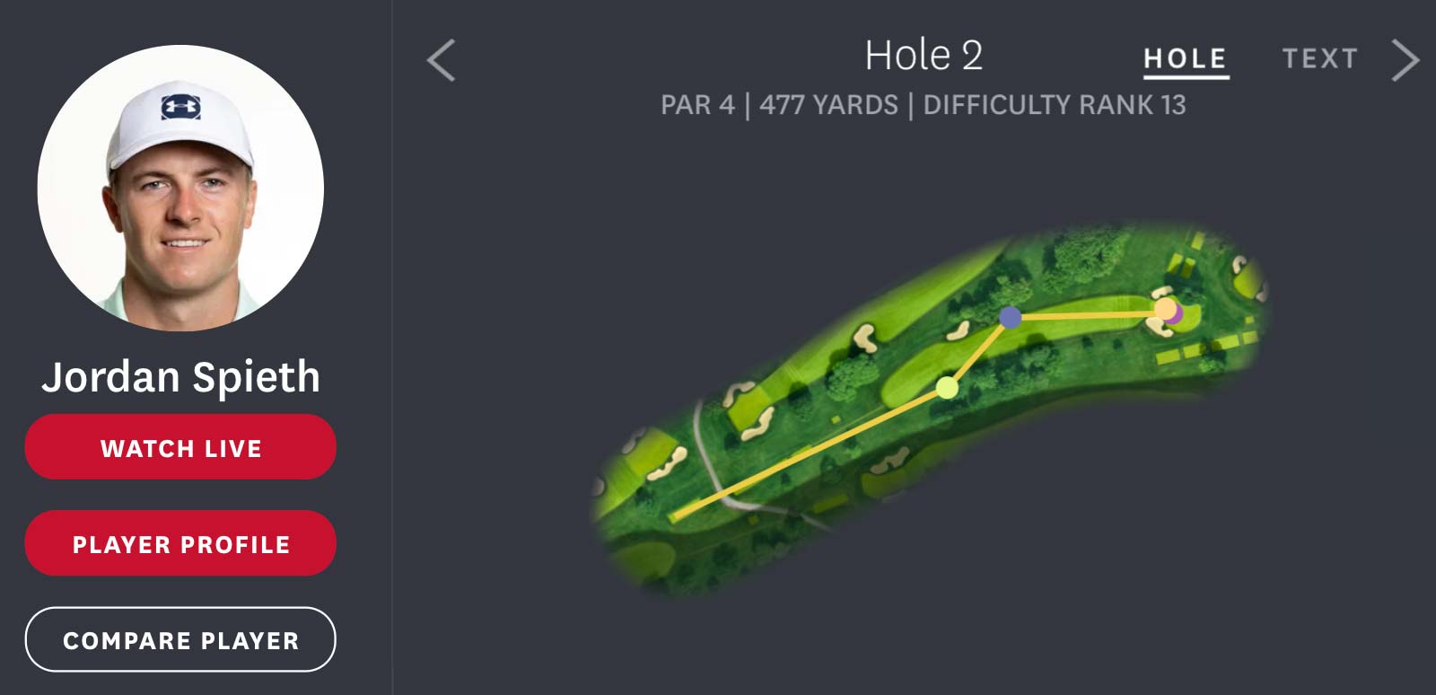 jordan spieth scorecard