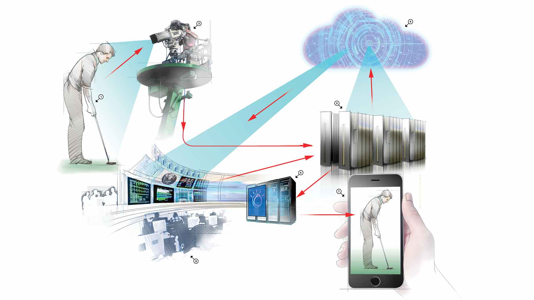 How it works April 2021