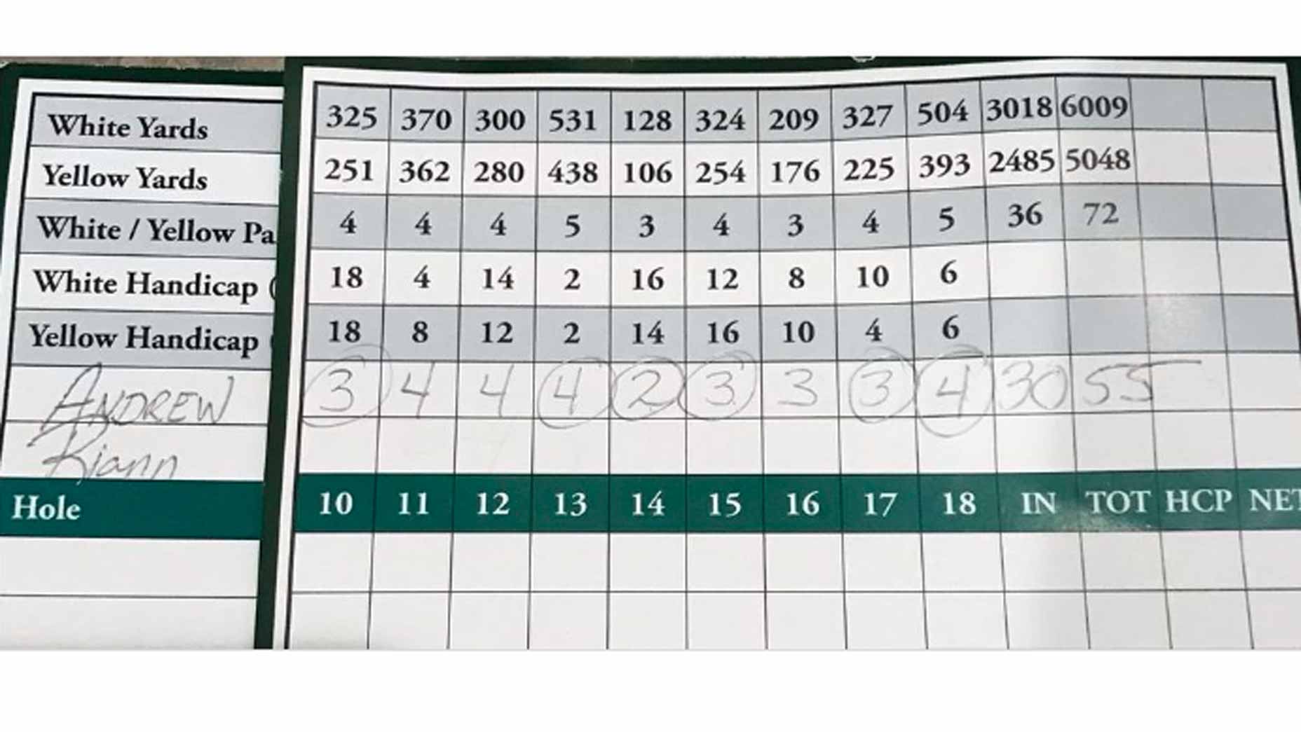 Andrew Ruthkoski's scorecard from his world record 55.