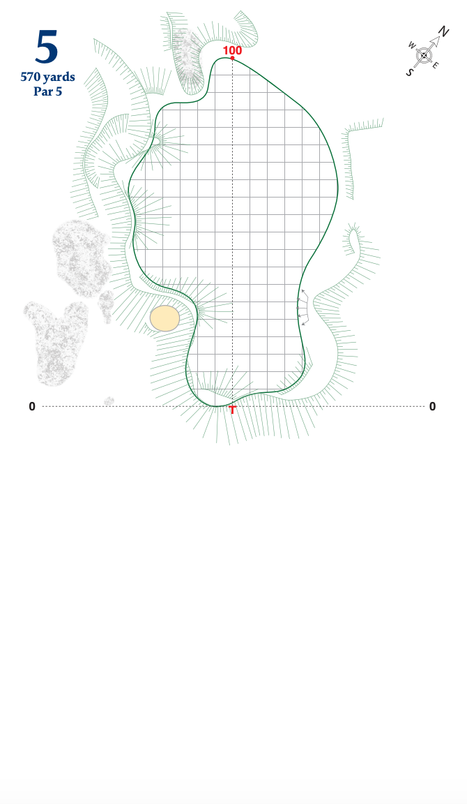yardage book