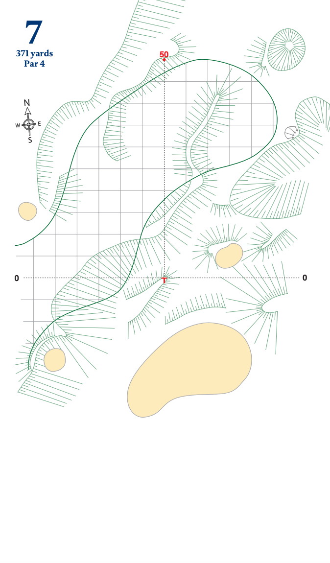 yardage book
