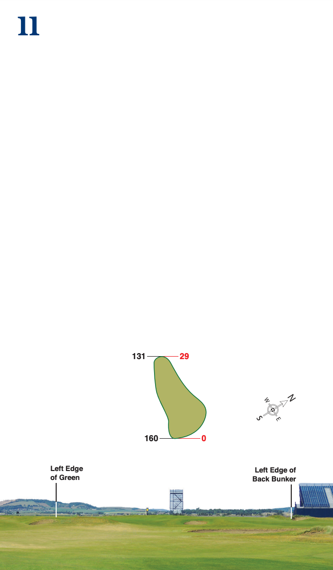yardage book