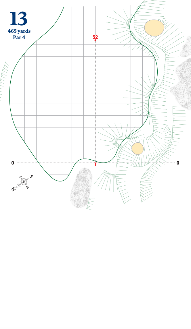 yardage book