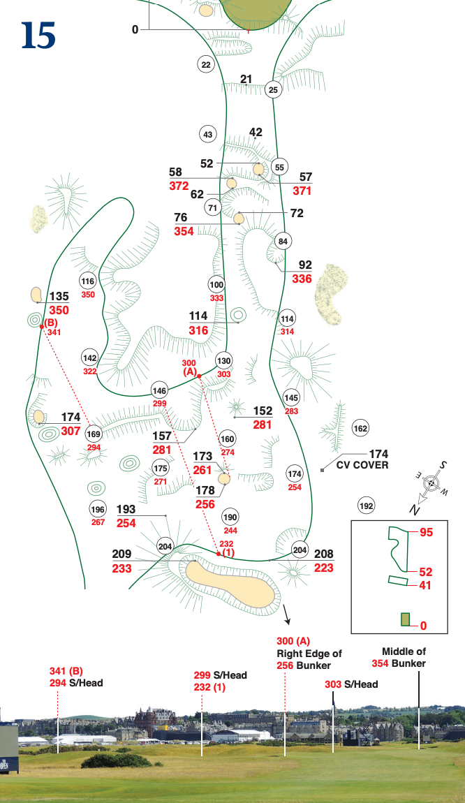 yardage book