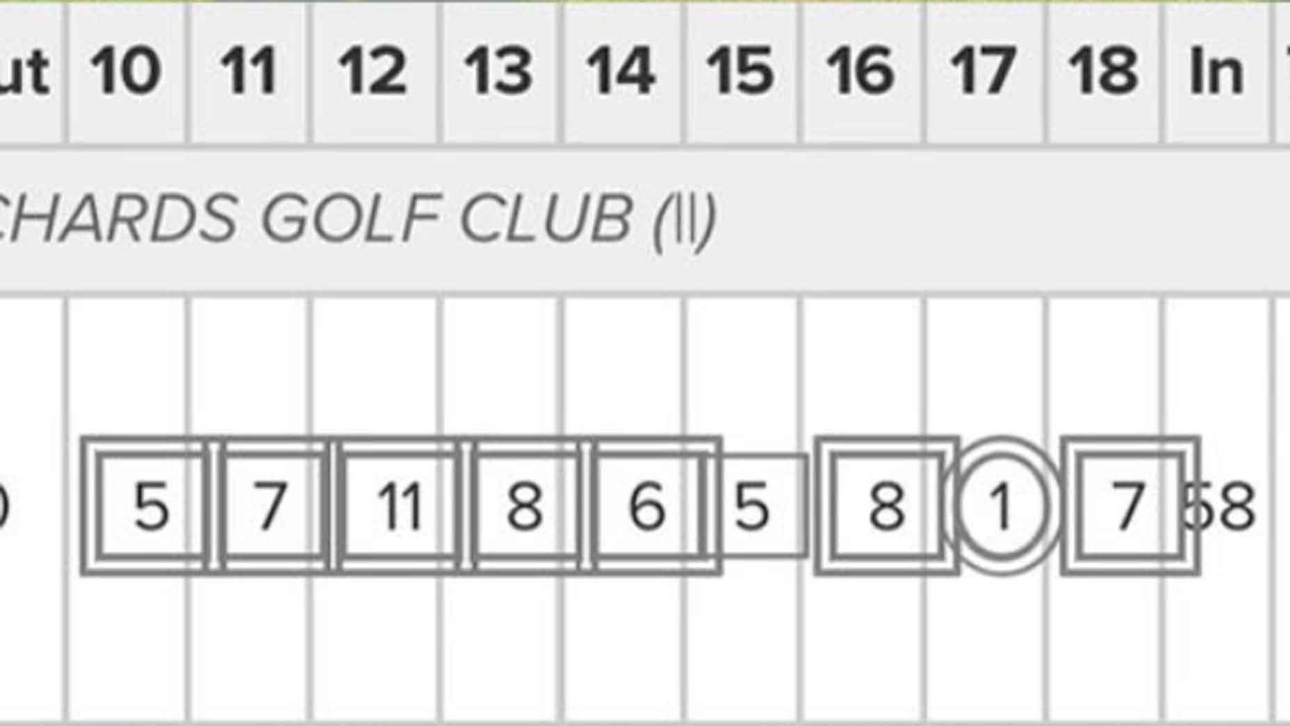 golf scorecard