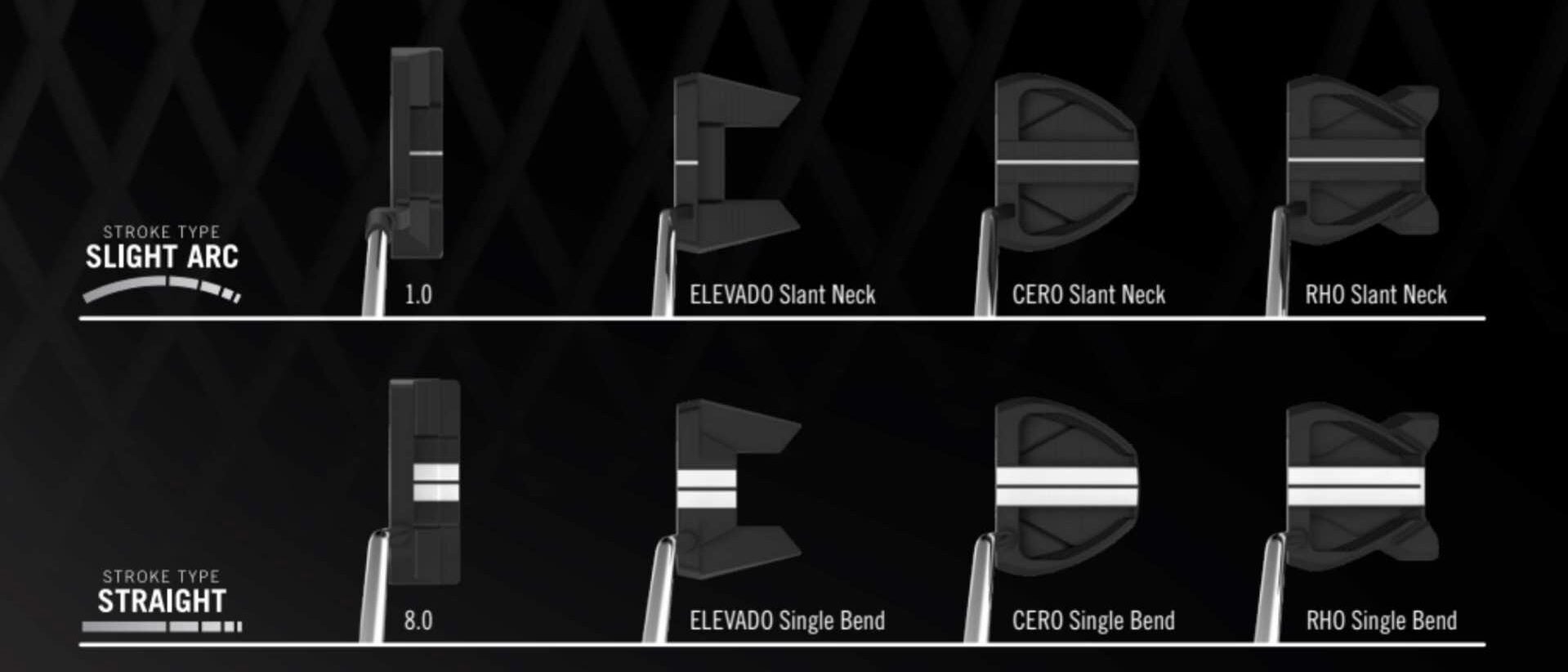 Cleveland frontline elite 2023