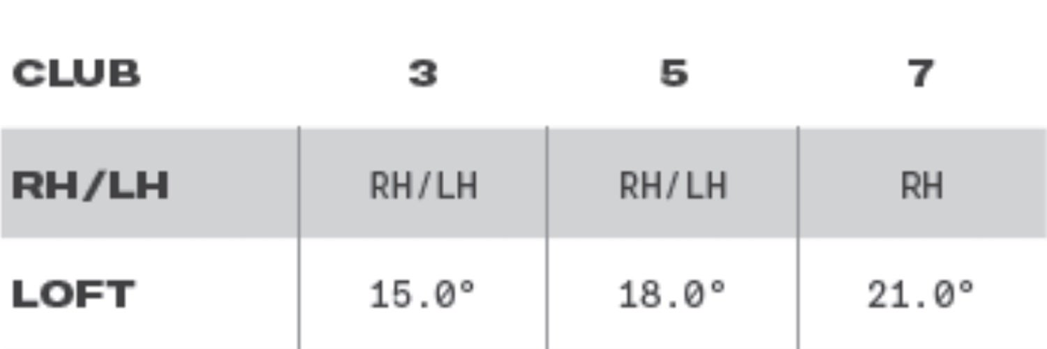 Wilson dynapower fairway specs