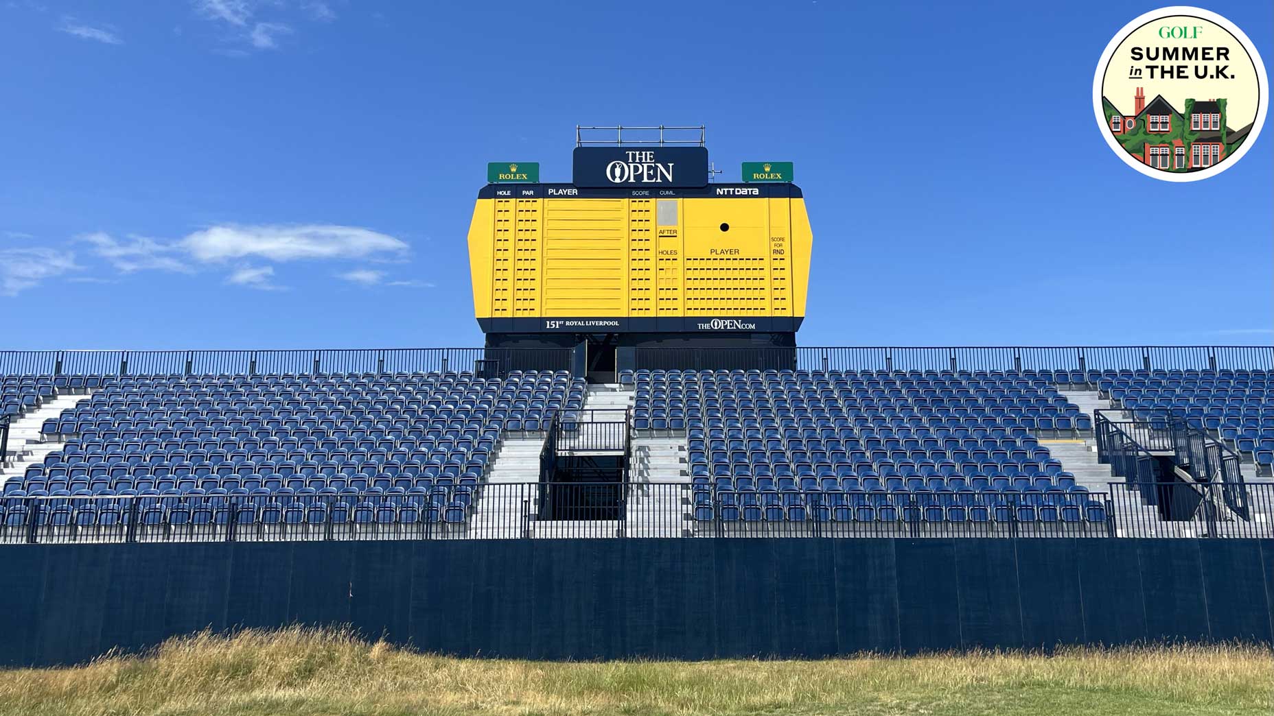 the open leaderboard