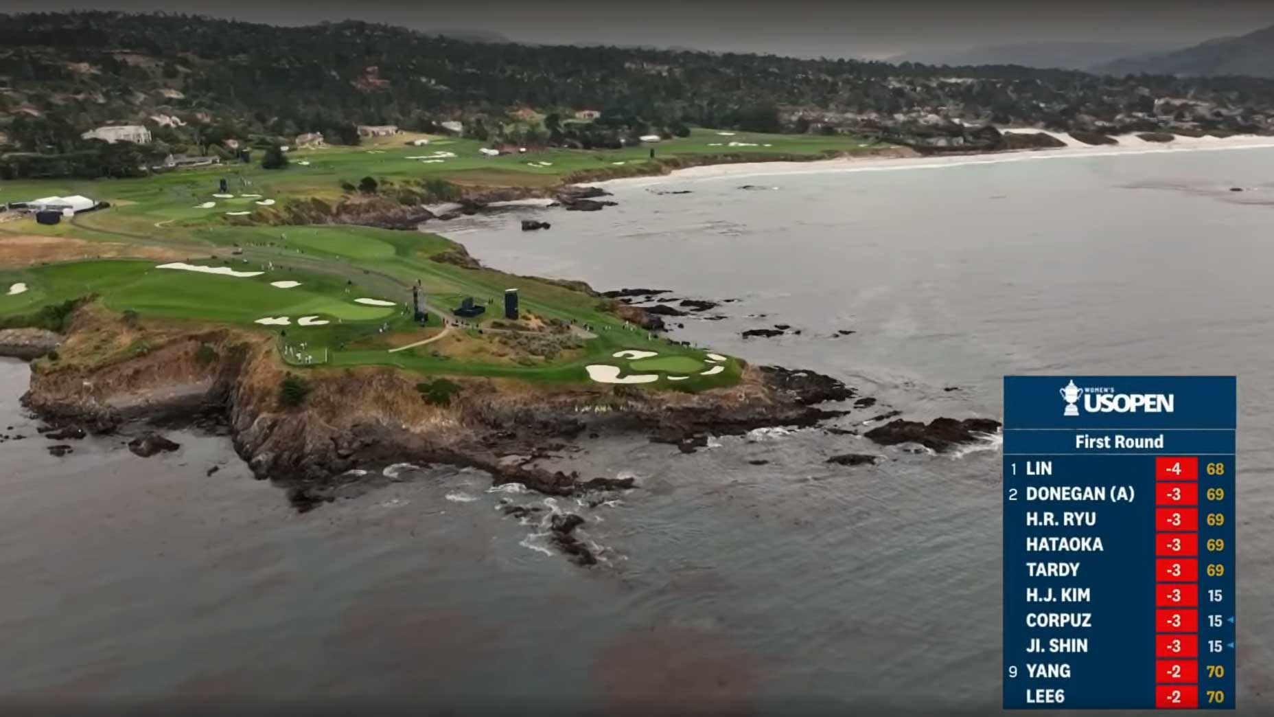Pebble Beach cleans up nicely for TV.