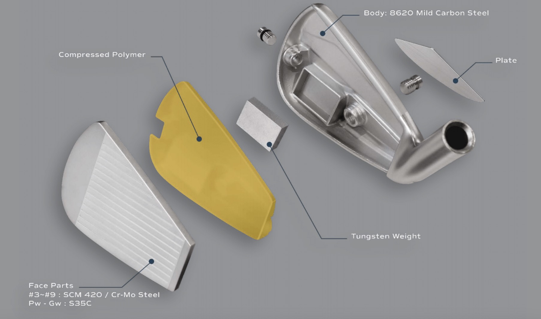 inside Miura IC 602 technology