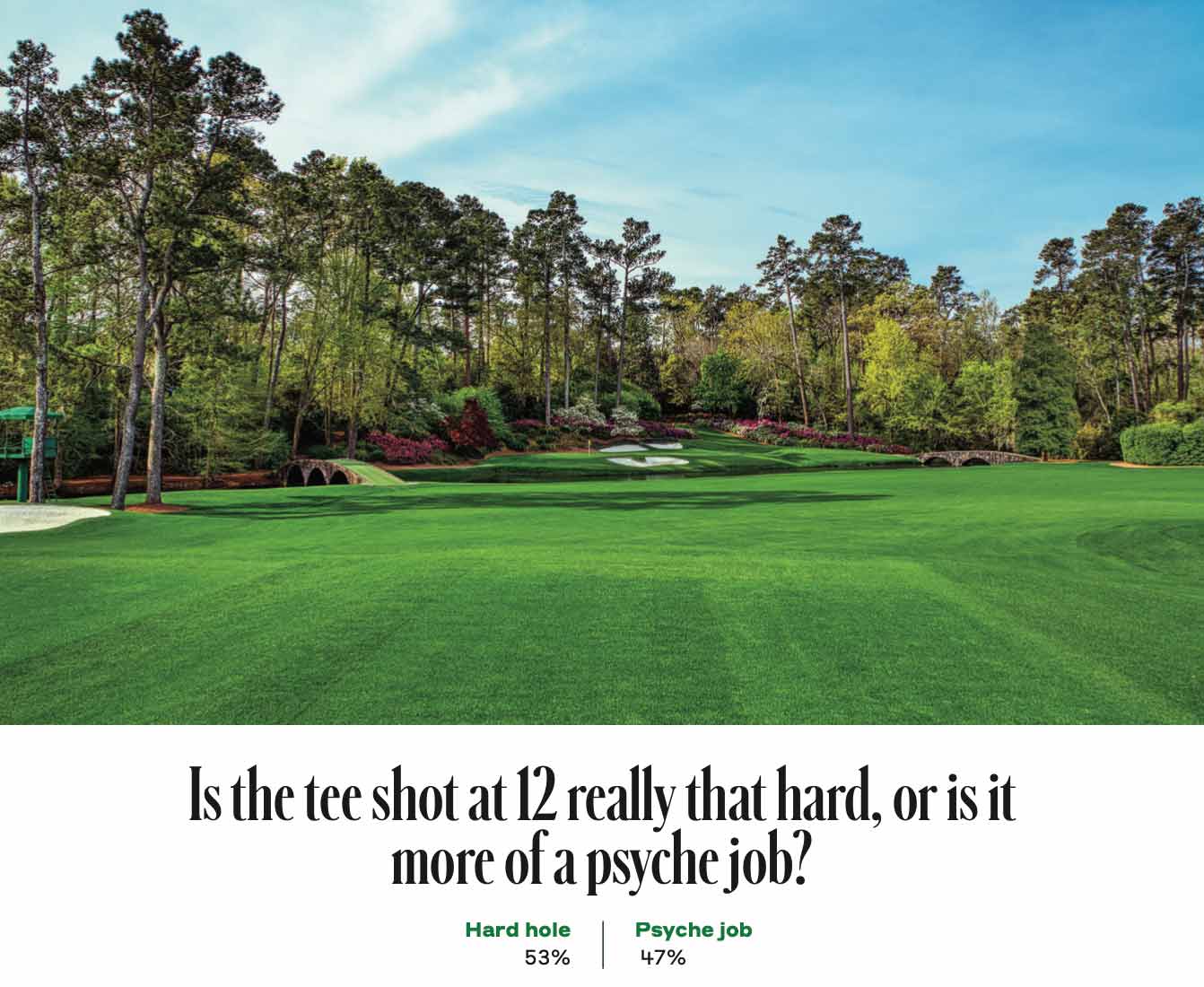 12th tee shot at augusta national