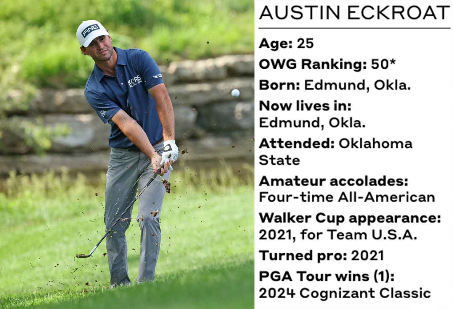 Austin Eckroat bio