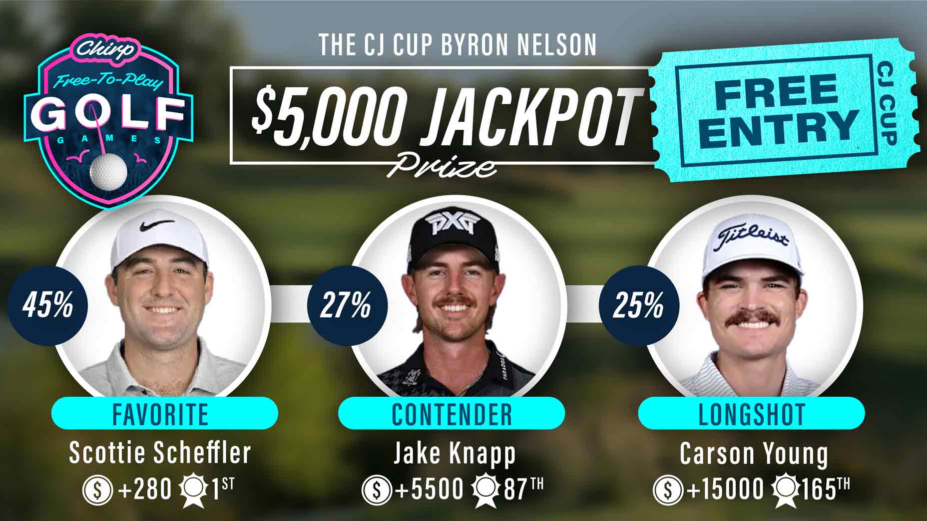 Chirp Golf player picks for the 2025 CJ Cup Byron Nelson
