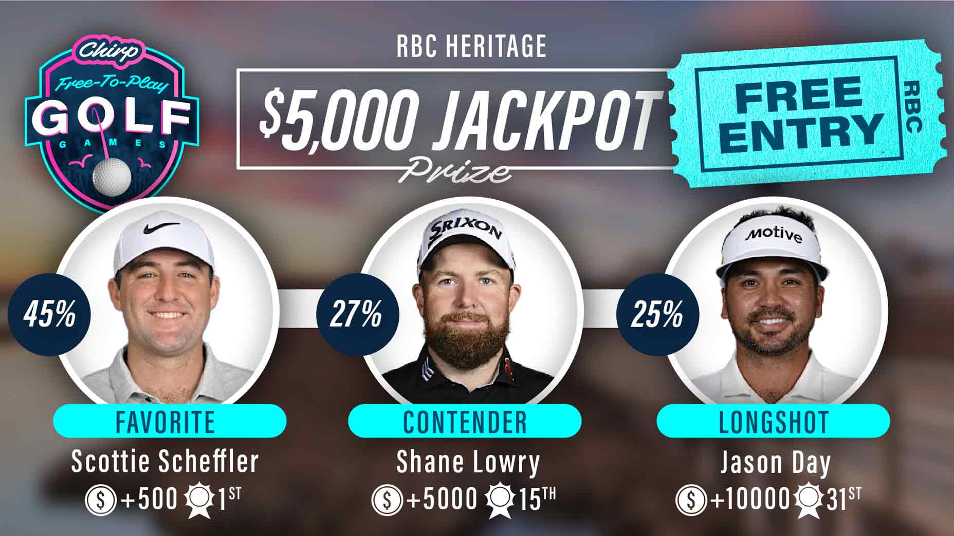 Chirp Golf picks for the RBS Heritage