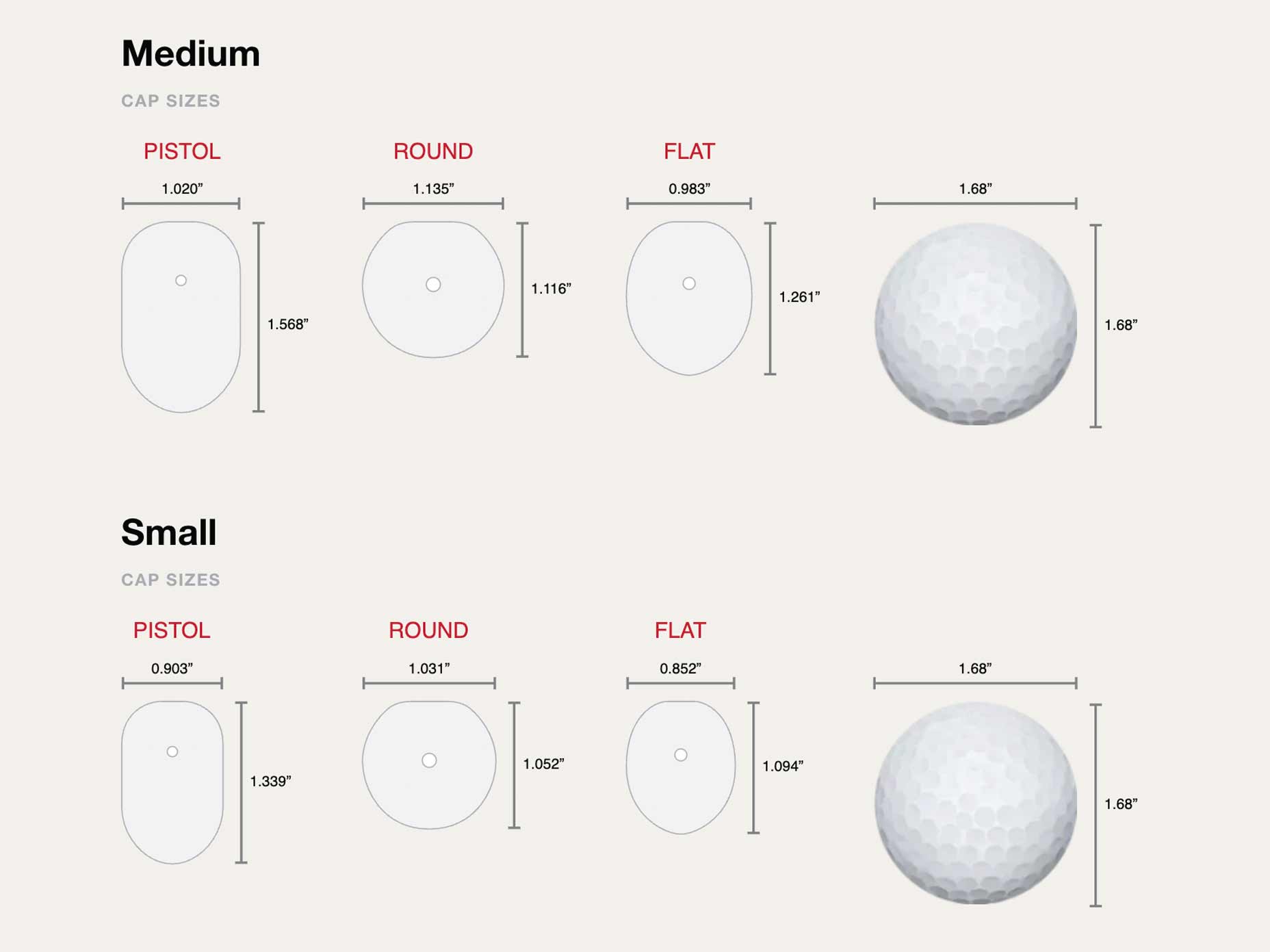 Golf Pride Reverse Taper Size comparison.