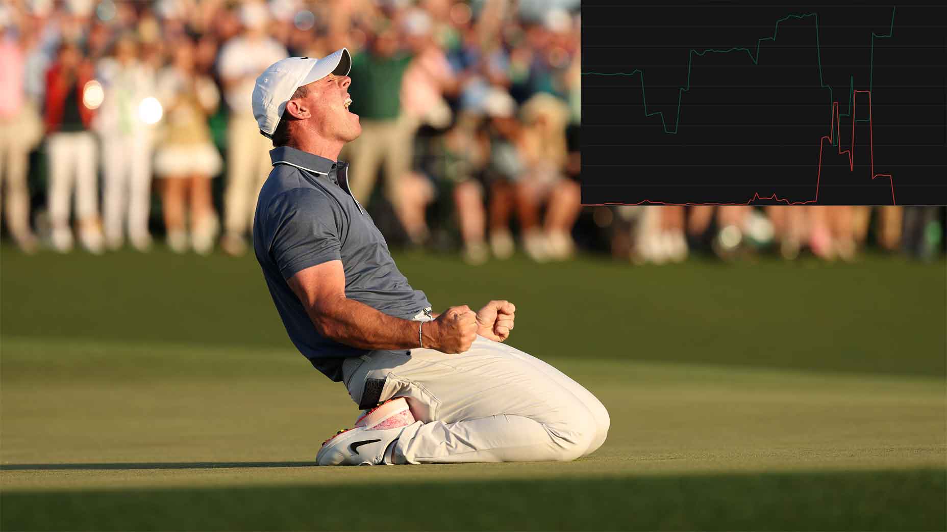 rory mcilroy crouches and yells after winning the 2025 masters