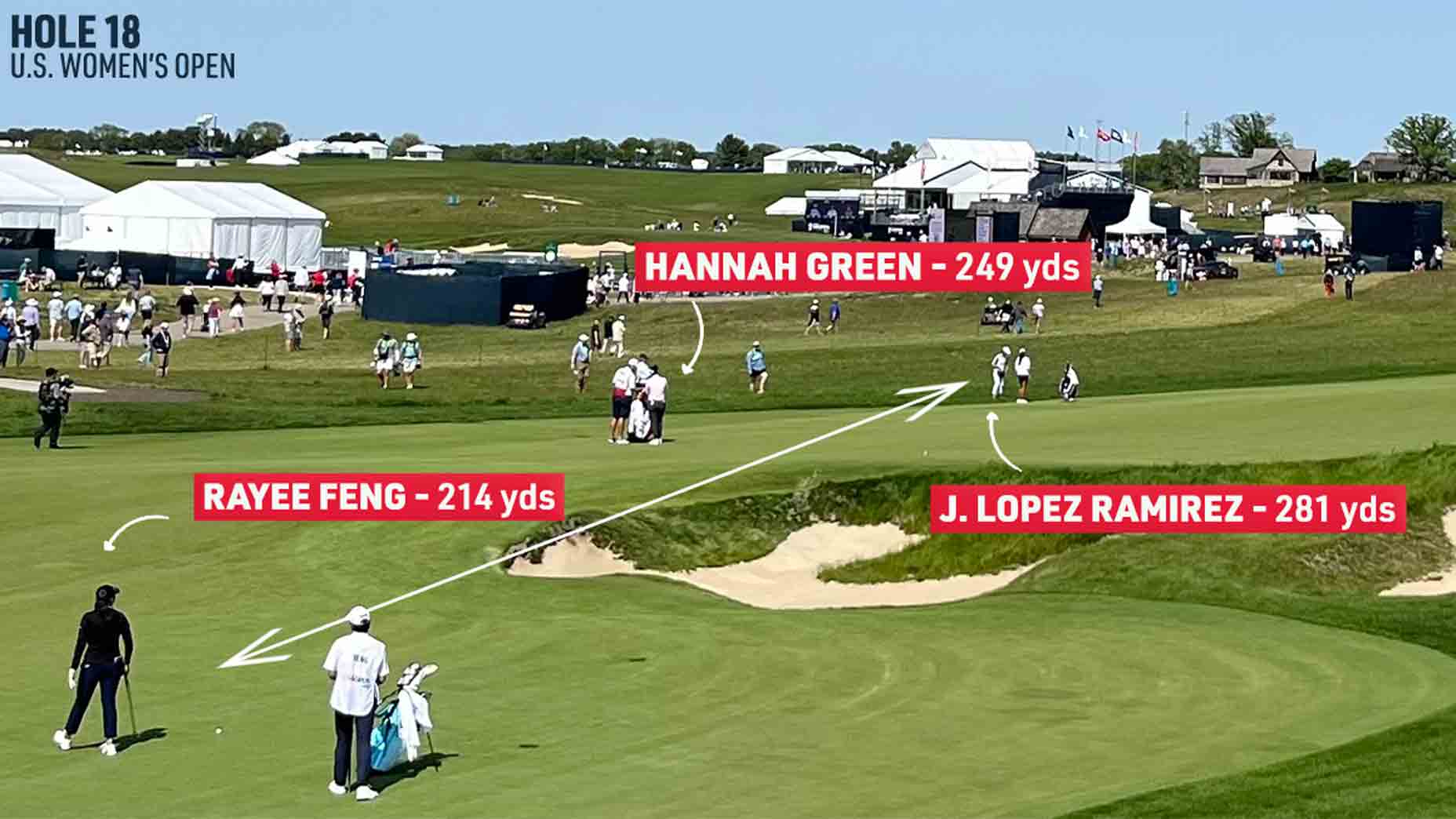 Julia Lopez Ramirez, Hannah Green, Rayee Feng