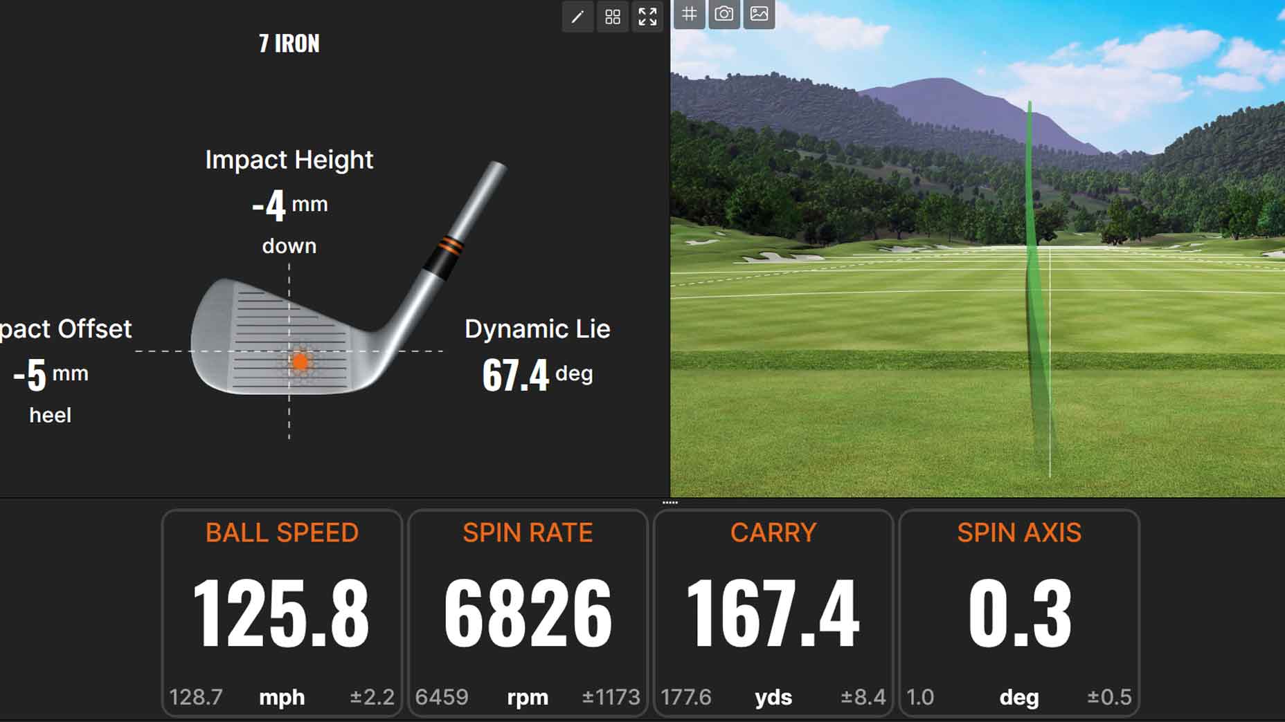 trackman data