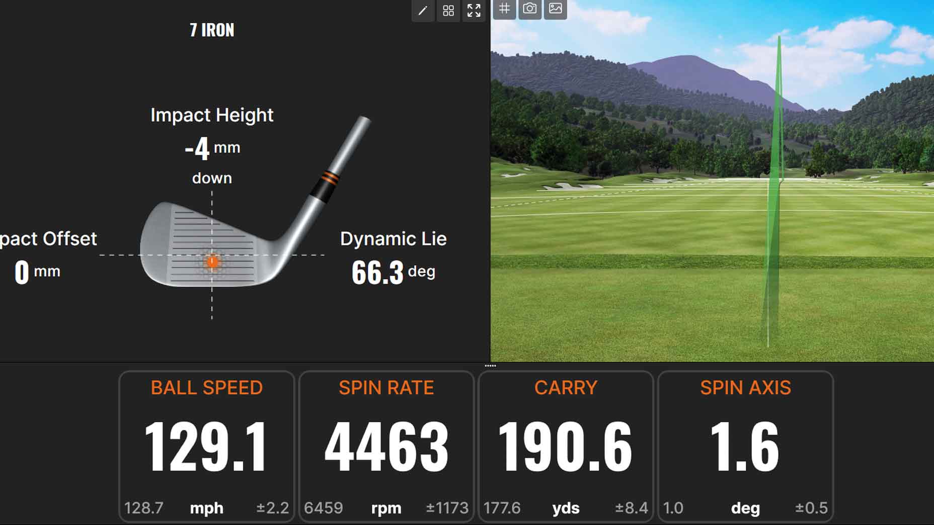 trackman data