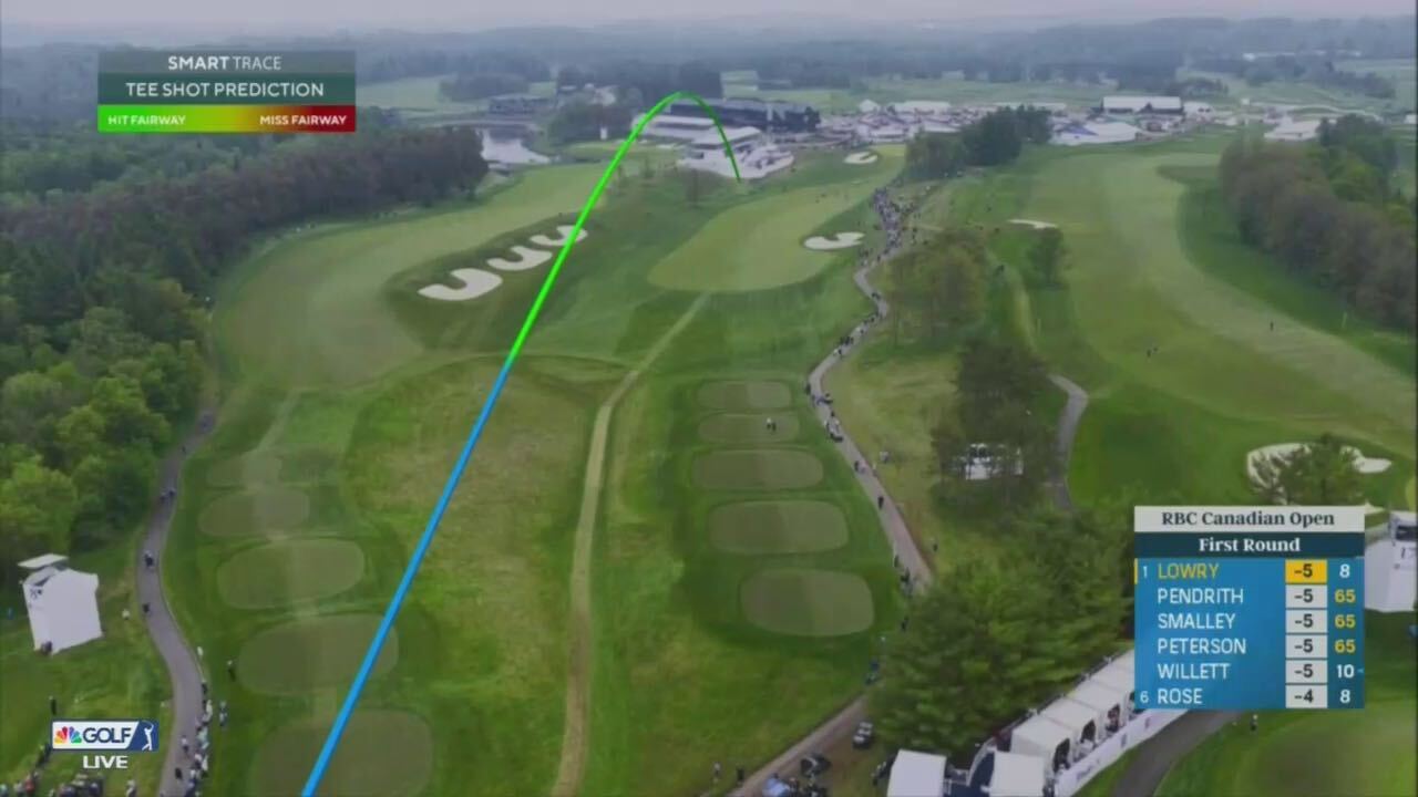 PGA Tour smart tracer