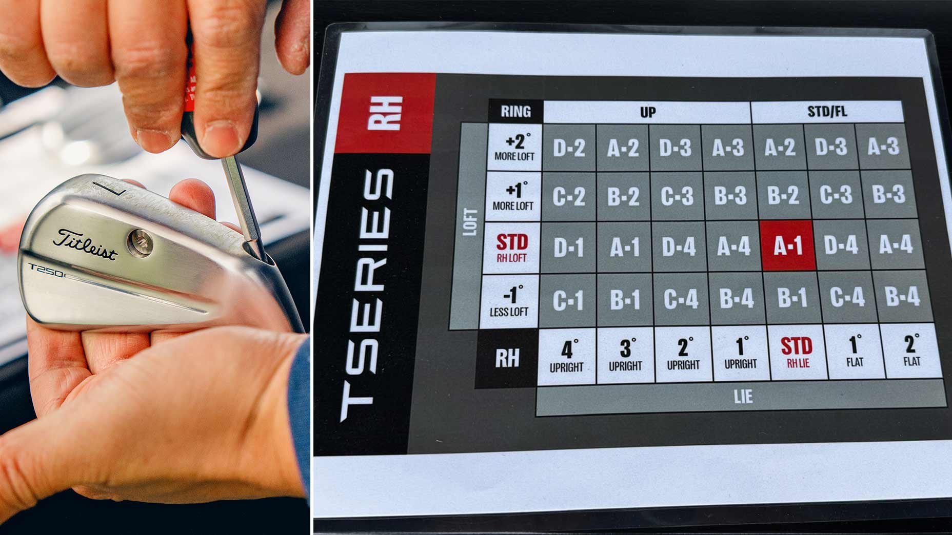 Titleist T250 SureFit irons and chart.