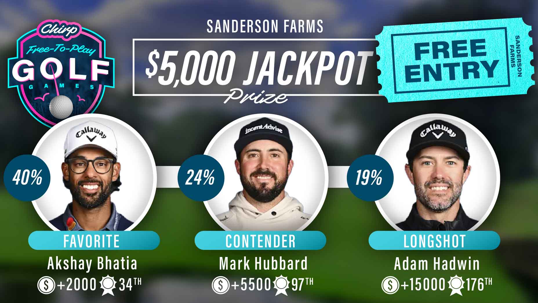 Chirp Golf player picks for the Sanderson Farms Championship